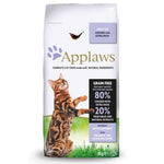 APPLAWS Poulet Canard