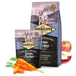 CARNILOVE Puppy
