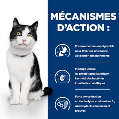 HILL'S i/d Digestive Care Poulet Chat – Image 3